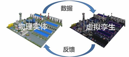 三维激光扫描仪打造数字孪生新标杆 盎锐科技助力石油化工企业数智化转型升级